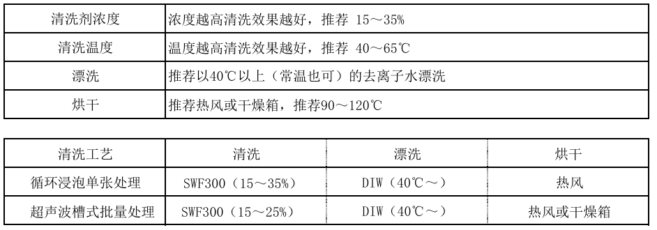 微信截图_20250410162919