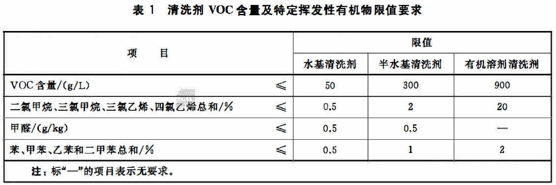 图片1技术文章.png